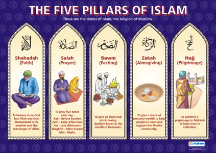 five pillars of islam